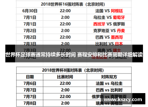 世界杯足球赛通常持续多长时间 赛程安排和比赛周期详细解读